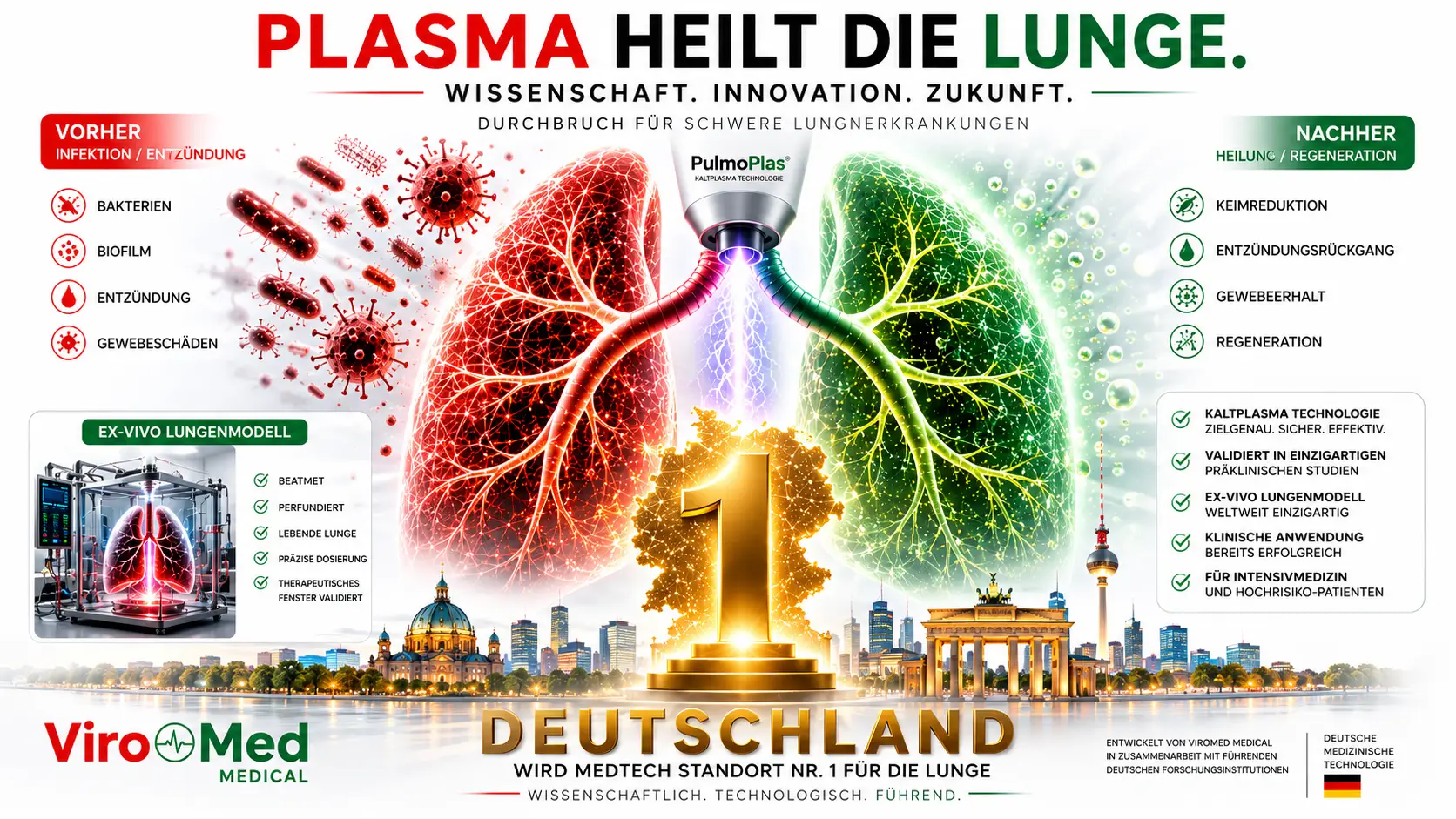 Plasma heilt die Lunge